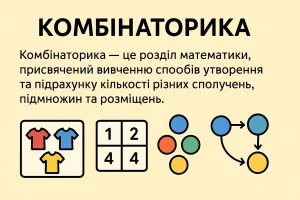 Що таке комбінаторика - визначення та просте пояснення