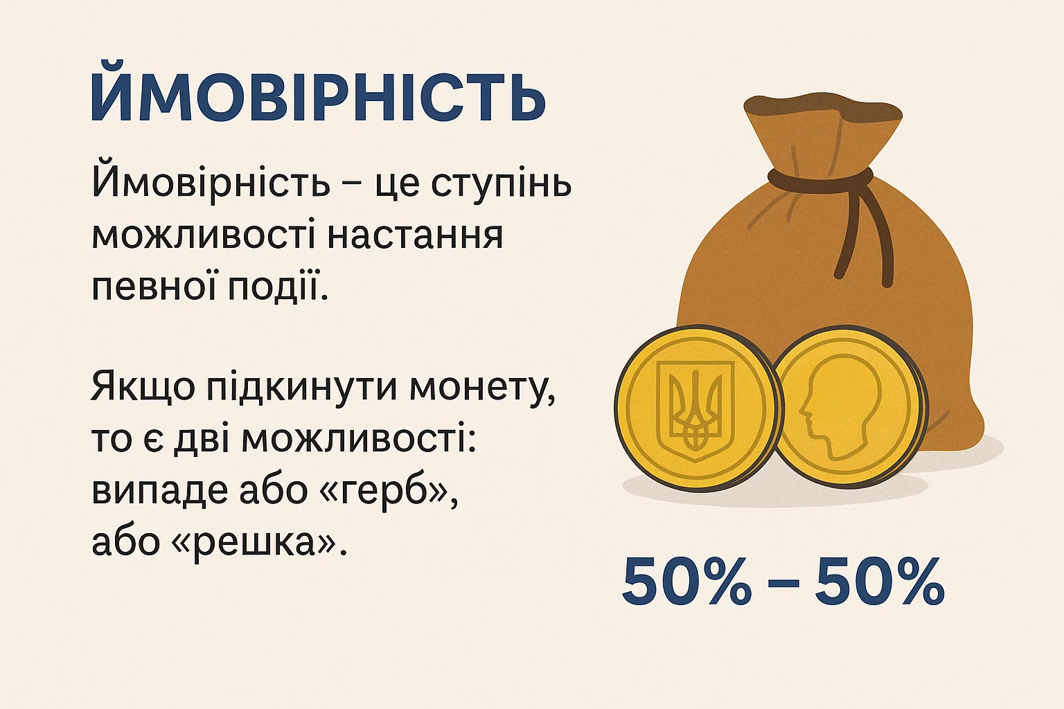 Що таке ймовірність – визначення простими словами