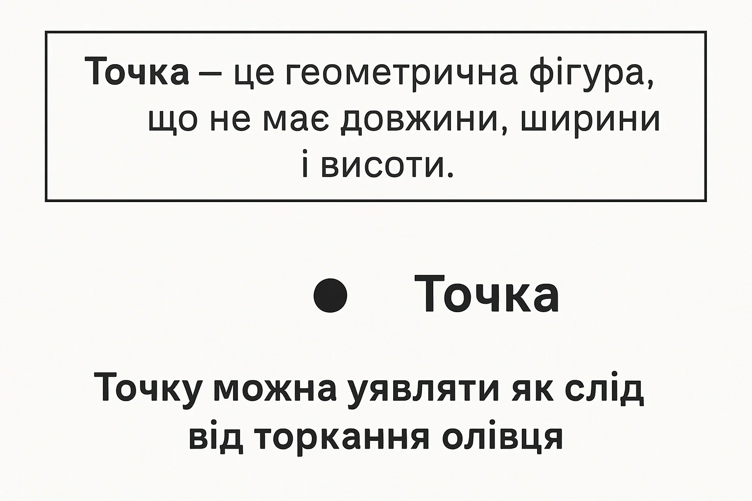 Що таке точка – визначення та просте пояснення