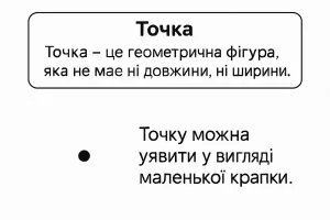 Що таке точка – визначення та просте пояснення