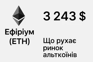 Ефіріум (ETH) ціна зараз: що рухає ринок альткоїнів