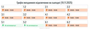 Графіки аварійного відключення світла на Іванофранківщині