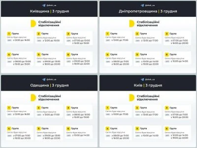 3 грудня можливі відключення світла: оновлений графік та поради