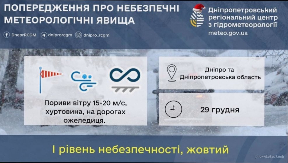 Погода у Дніпрі 30 грудня: сніг, ожеледиця і жовтий рівень небезпеки