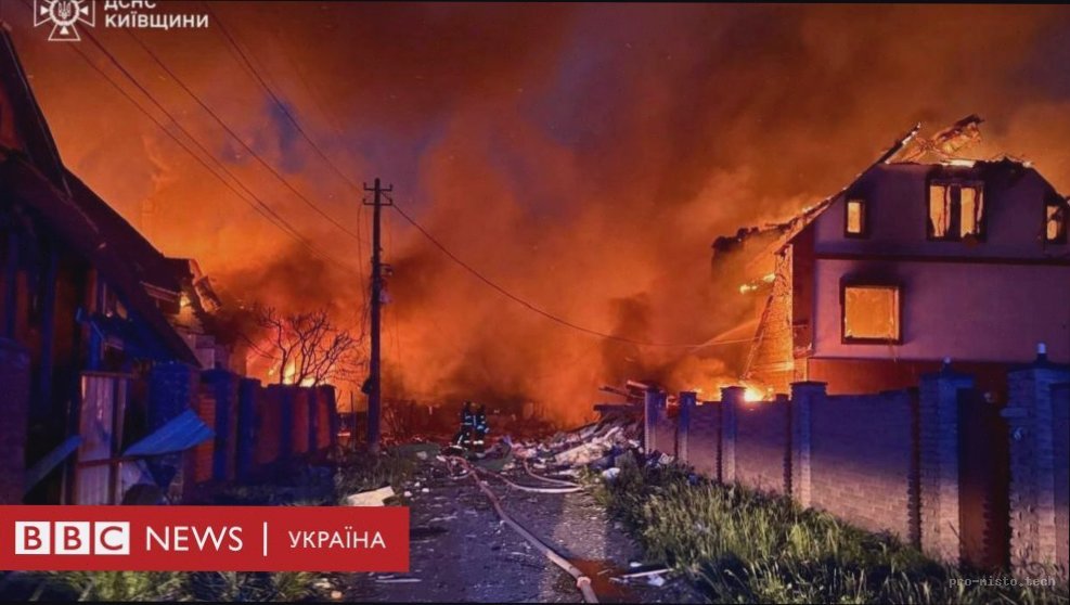 Масована нічна атака РФ 20 січня: ППО збила понад 300 цілей по всій Україні