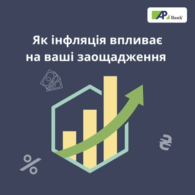Вплив інфляції на ваш бізнес: детальне пояснення